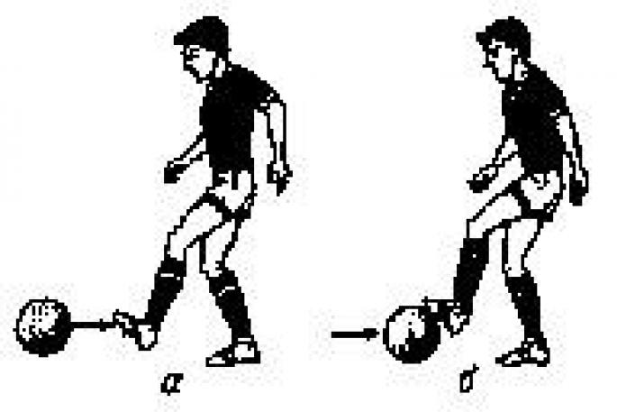 Способы остановки мяча ногой в детском футболе